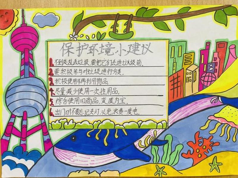 创设良好环境培养良好习惯 创设良好环境要求 创设良好环境培养良好习惯 创设良好环境要求