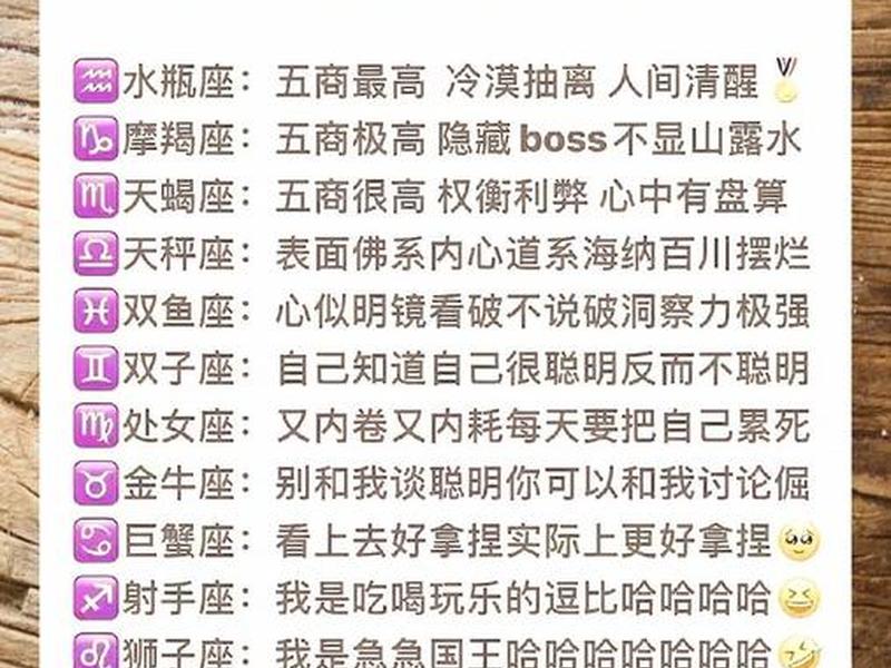 12星座属于人的情商有哪几只,12星座的情商哪个星座最高? 12星座属于人的情商有哪几只,12星座的情商哪个星座最高?