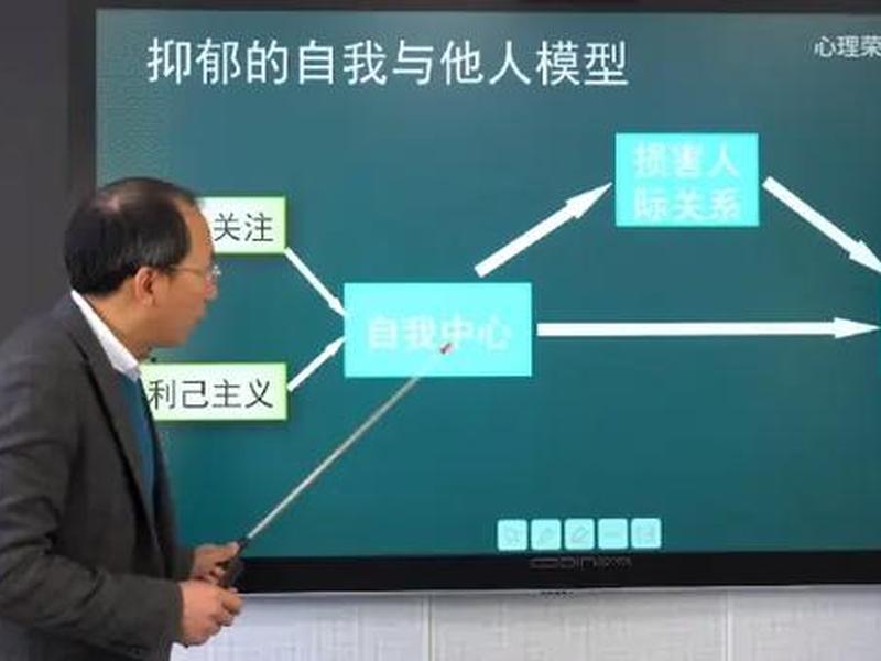 人际关系 公开课 人际关系 公开课心得体会 人际关系 公开课 人际关系 公开课心得体会