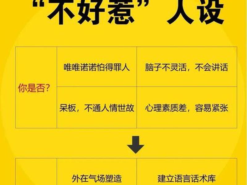 不好惹的人怎么处人际关系;不好惹的人怎么处人际关系呢 不好惹的人怎么处人际关系;不好惹的人怎么处人际关系呢