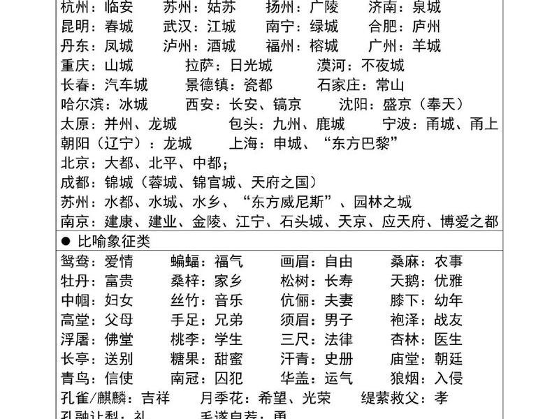 互补与相同人际关系区别(互补与相同人际关系区别在哪) 互补与相同人际关系区别(互补与相同人际关系区别在哪)