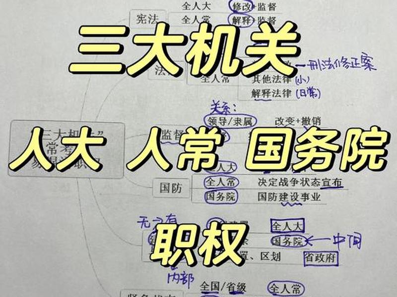 人大之间什么关系(人大之间什么关系最好) 人大之间什么关系(人大之间什么关系最好)