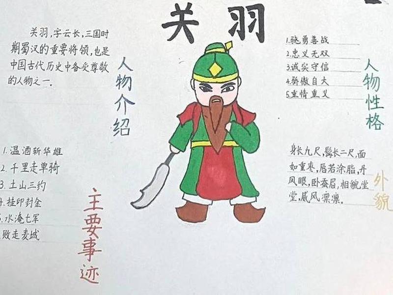 关羽人物关系介绍卡图片(关羽人物关系介绍卡图片简单) 关羽人物关系介绍卡图片(关羽人物关系介绍卡图片简单)
