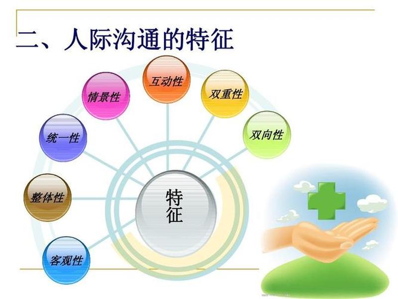 人际沟通理论讲解视频、人际沟通理论的主要内容 人际沟通理论讲解视频、人际沟通理论的主要内容