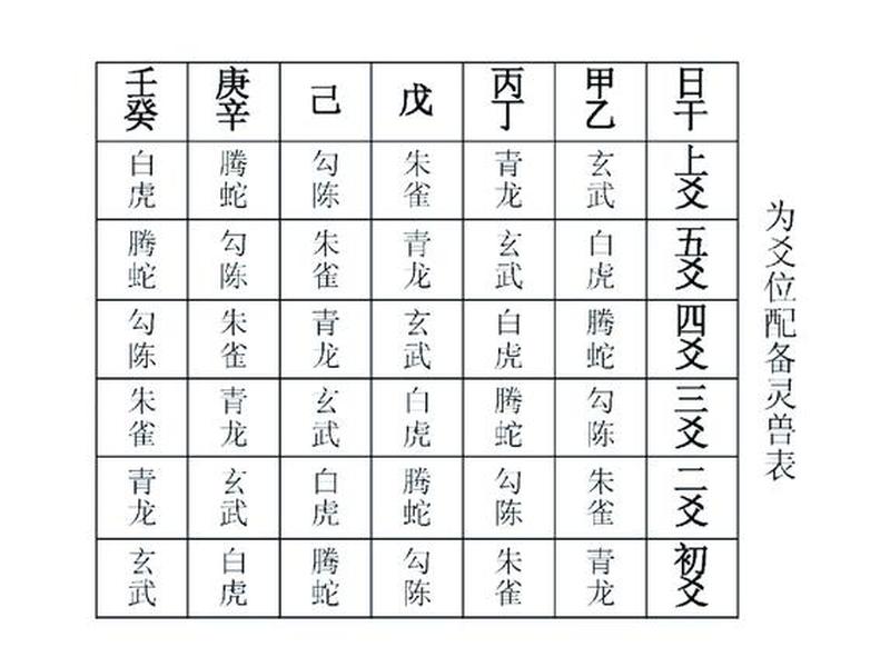 六爻测情人关系,六爻测情人关系准吗 六爻测情人关系,六爻测情人关系准吗