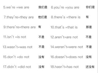 六种人际关系 英文缩写 - 六种人际关系 英文缩写是什么