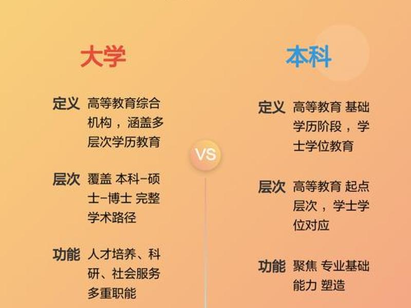 大学同学关系重要吗 大学同学关系重要吗为什么 大学同学关系重要吗 大学同学关系重要吗为什么