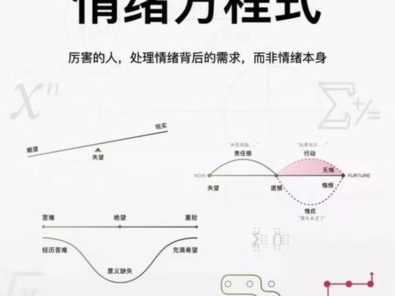 复杂关系如何化解 复杂关系如何化解情绪 复杂关系如何化解 复杂关系如何化解情绪