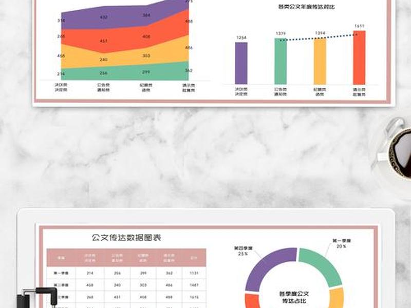 大数据关系表(大数据关系表怎么做) 大数据关系表(大数据关系表怎么做)