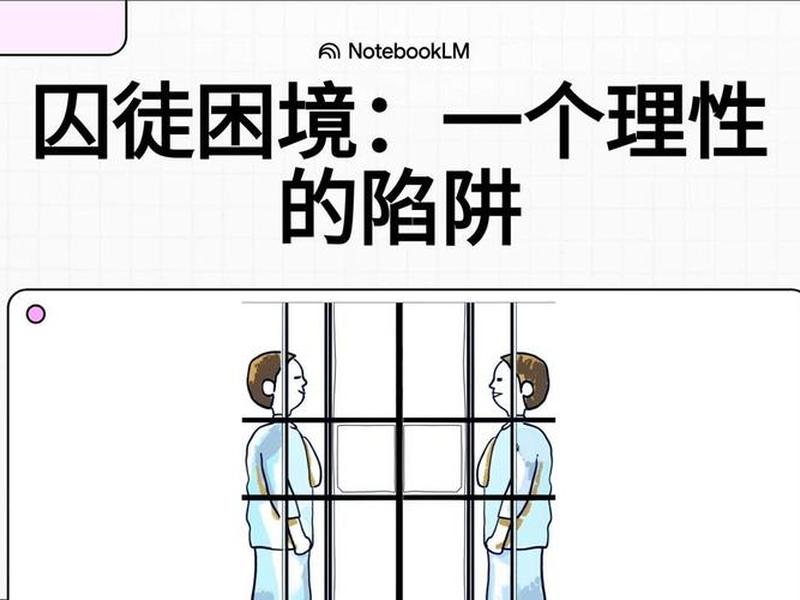 囚徒困境人际关系、囚徒困境 人际关系 囚徒困境人际关系、囚徒困境 人际关系