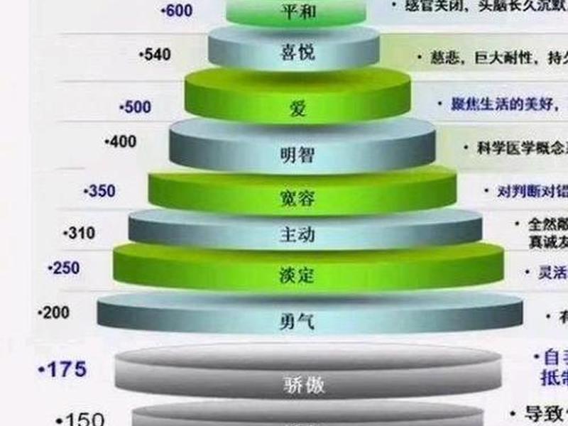 口碑效应;口碑效应的传播要赖于什么 口碑效应;口碑效应的传播要赖于什么