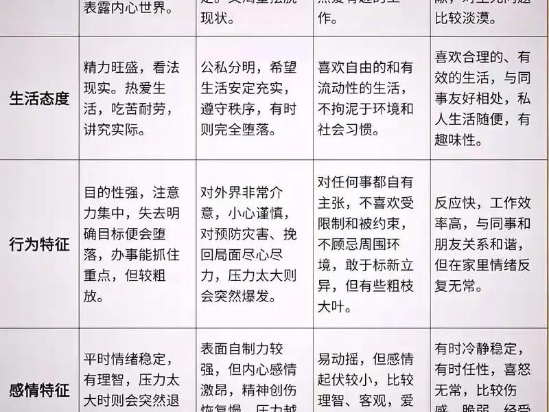ab型血的人难相处 - ab型血的人很难相处 ab型血的人难相处 - ab型血的人很难相处