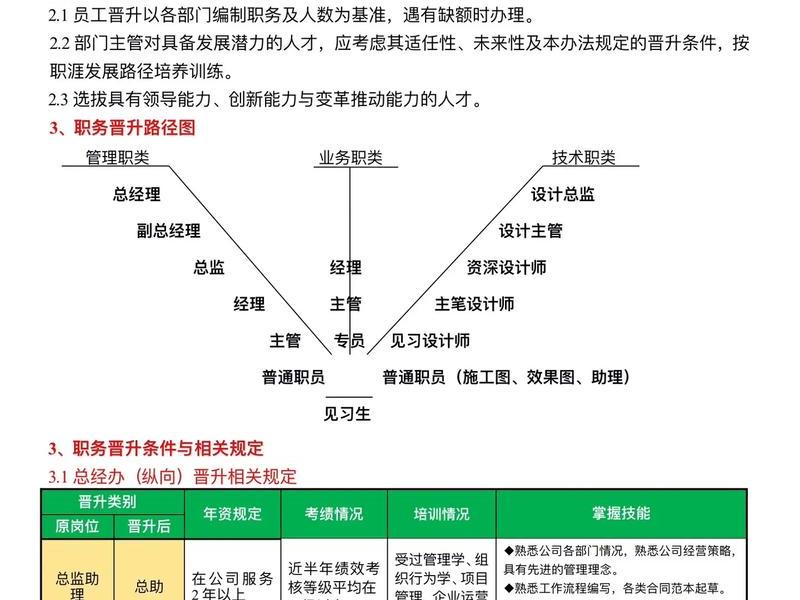 基于人际关系的晋升机制有哪些 基于人际关系的晋升机制有哪些方面