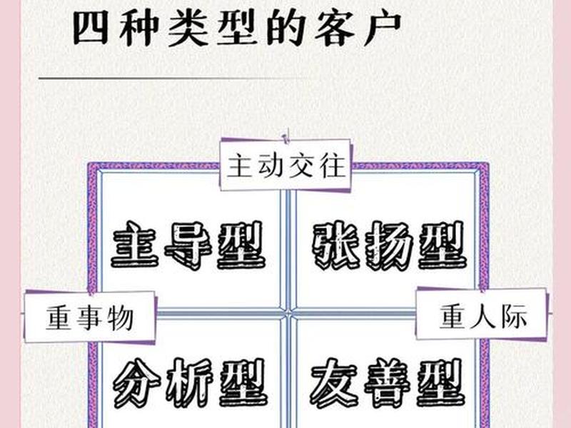 交换型关系的弊端，交换型关系的弊端包括