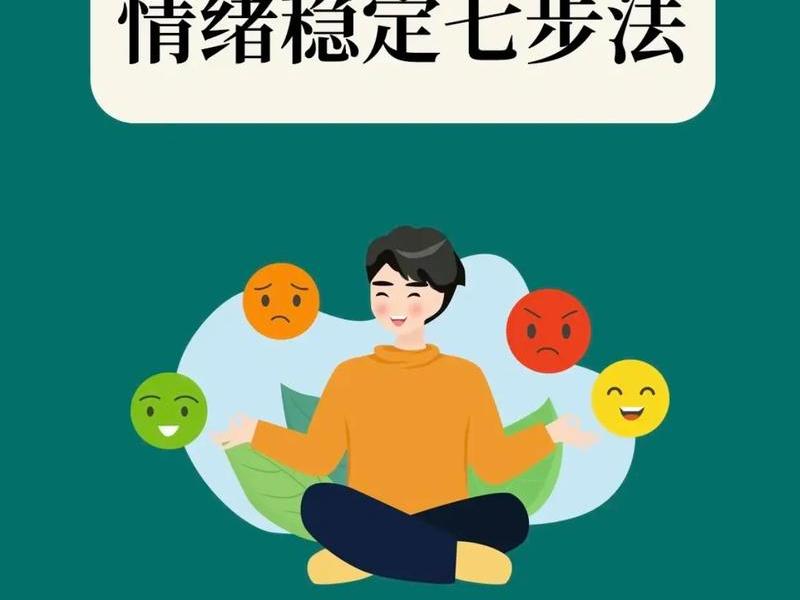 不良情绪怎么调节、不良情绪怎么调整 不良情绪怎么调节、不良情绪怎么调整