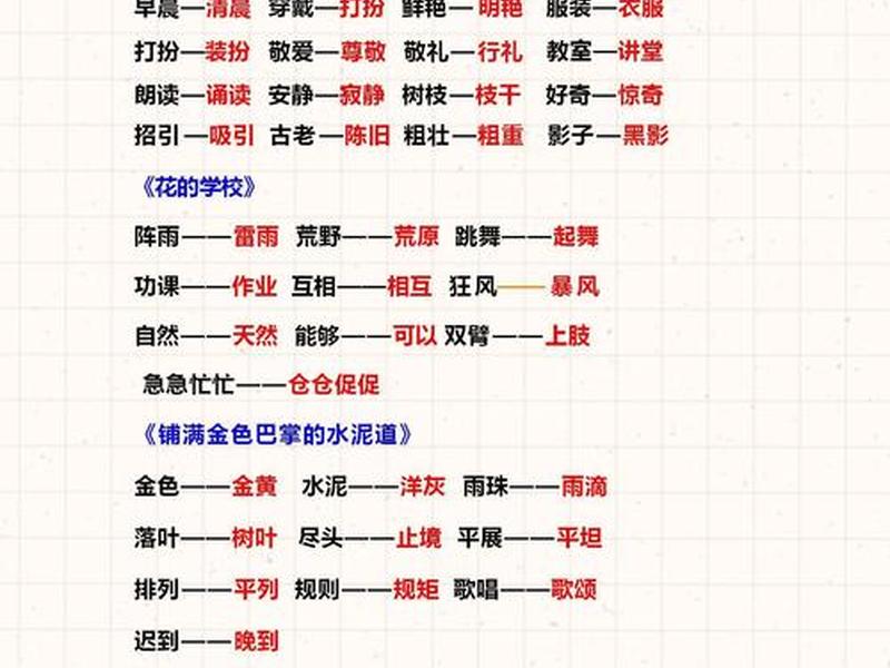处理人际关系近义词、处理人际关系近义词成语 处理人际关系近义词、处理人际关系近义词成语