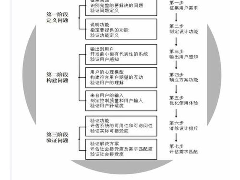 包容需求是人际关系最基本的要求是指,包容需求是人际关系最基本的要求是指什么 包容需求是人际关系最基本的要求是指,包容需求是人际关系最基本的要求是指什么