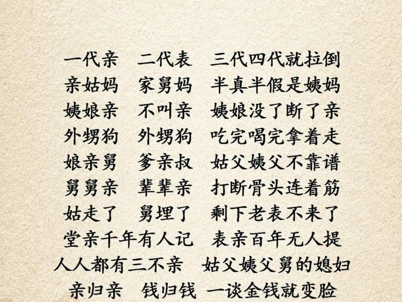 关于亲戚关系的经典语录(关于亲戚关系的经典语录图片) 关于亲戚关系的经典语录(关于亲戚关系的经典语录图片)