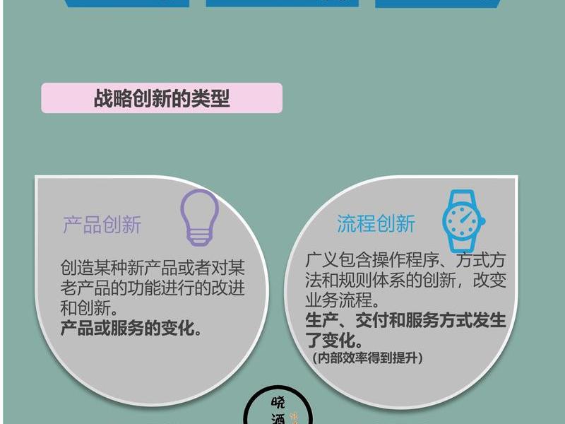 公司管理的创新成果 - 公司管理的创新成果有哪些 公司管理的创新成果 - 公司管理的创新成果有哪些