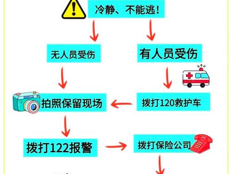 交通违章处理人际关系;交通违章处理人际关系怎么处理 交通违章处理人际关系;交通违章处理人际关系怎么处理