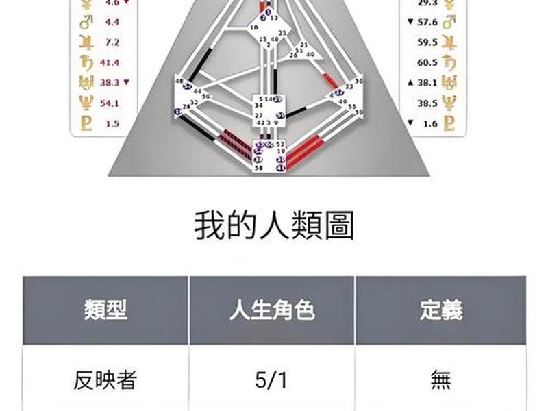 人被社会系统同化与驯服解释、被社会同化的人 人被社会系统同化与驯服解释、被社会同化的人