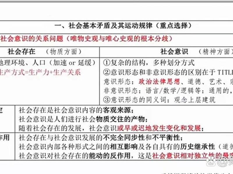 地缘社会是什么，地缘社会是什么意思