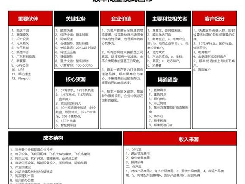 分散模式的优缺点 分散模式的优缺点有哪些 分散模式的优缺点 分散模式的优缺点有哪些