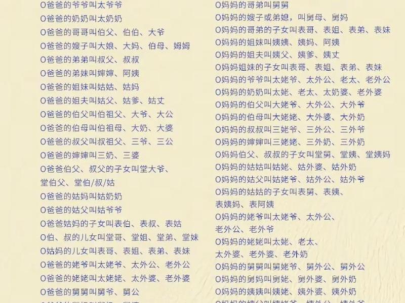 亲戚人际关系称呼图表图片(亲戚人际关系称呼图表图片大全) 亲戚人际关系称呼图表图片(亲戚人际关系称呼图表图片大全)