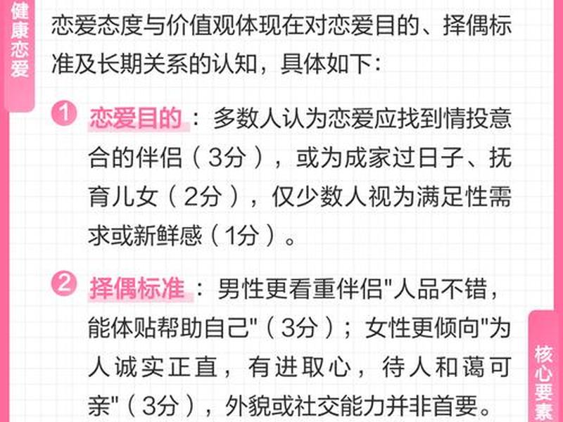 发展健康的恋爱关系 - 发展健康的恋爱关系有哪些 发展健康的恋爱关系 - 发展健康的恋爱关系有哪些