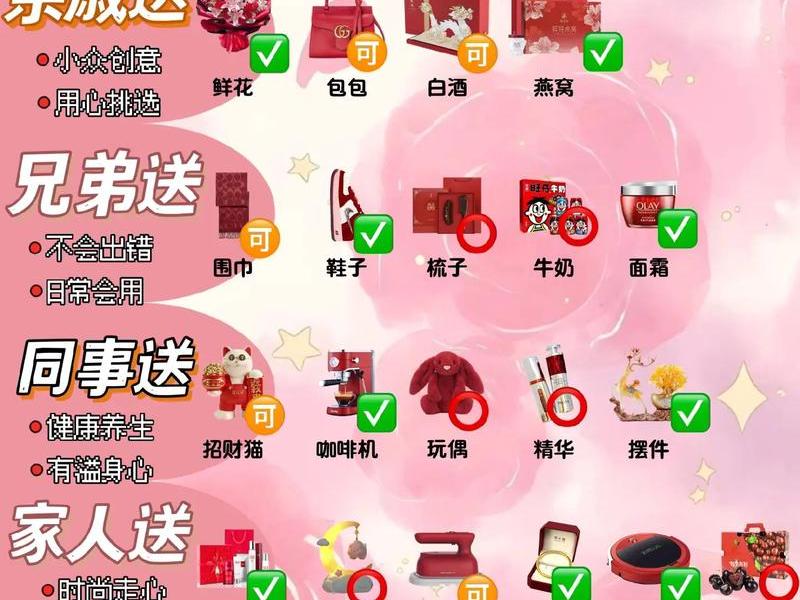 关系好的送礼送好多;关系好的朋友送礼金多少合适 关系好的送礼送好多;关系好的朋友送礼金多少合适