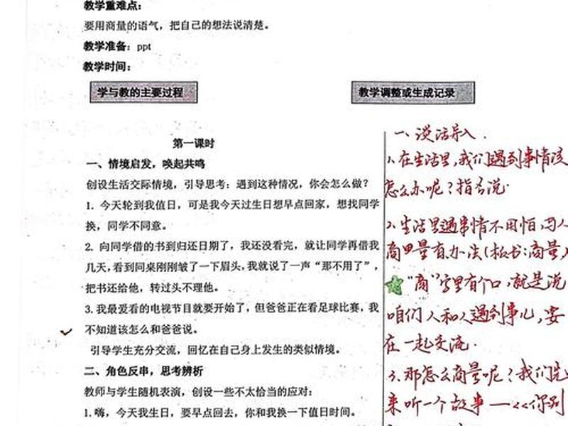 口语交际 反思 - 口语交际 反思怎么写 口语交际 反思 - 口语交际 反思怎么写