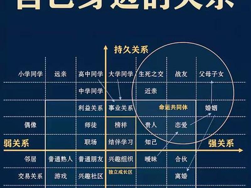 不良关系的特征有哪些、不良关系的特征有哪些表现 不良关系的特征有哪些、不良关系的特征有哪些表现