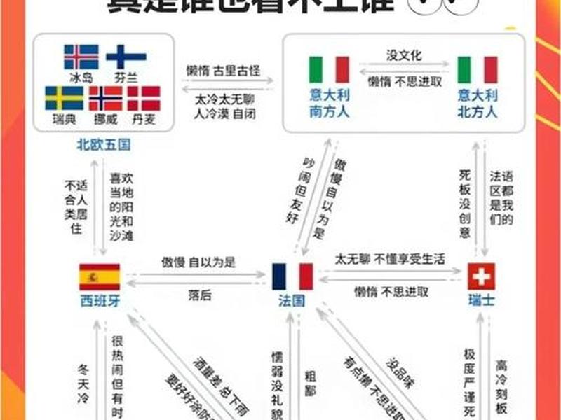国家关系与人际关系的区别、国家关系与人际关系的区别是什么