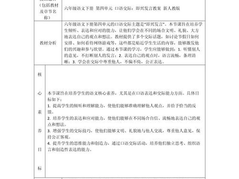 口语交际即兴发言教学反思 - 口语交际即兴发言教学反思简短 口语交际即兴发言教学反思 - 口语交际即兴发言教学反思简短