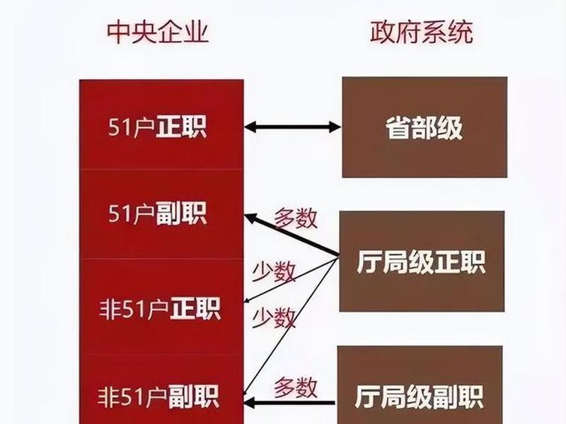 国有企业职工关系 国有企业职工关系包括哪些 国有企业职工关系 国有企业职工关系包括哪些