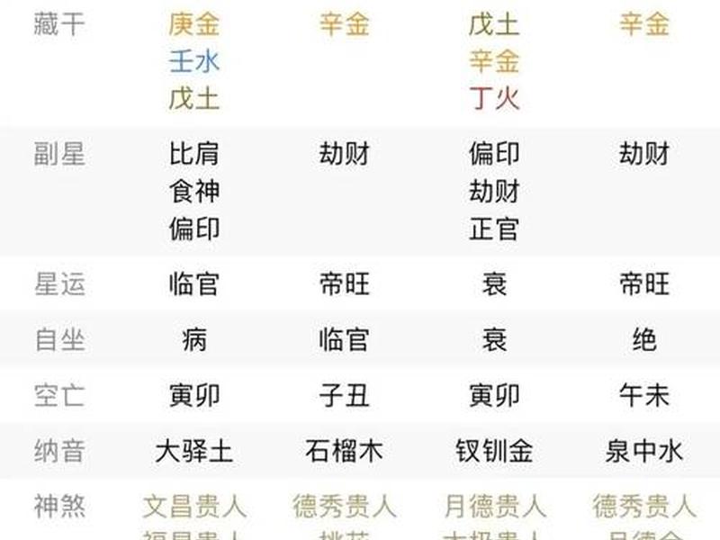 从旺格的命理特征 从旺格的命理特征来看 从旺格的命理特征 从旺格的命理特征来看