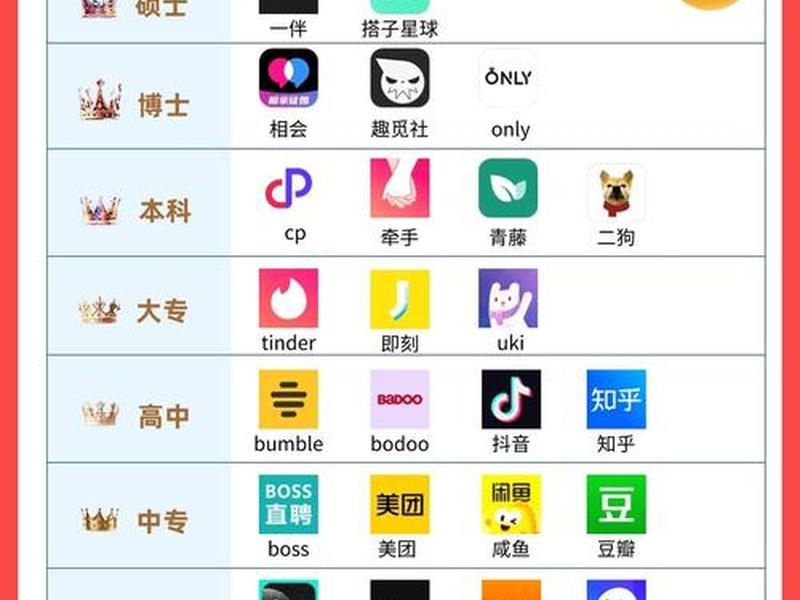 人际关系 软件;人际关系 软件有哪些 人际关系 软件;人际关系 软件有哪些