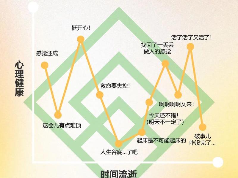 30岁人际关系内耗 30岁人际关系内耗严重 30岁人际关系内耗 30岁人际关系内耗严重