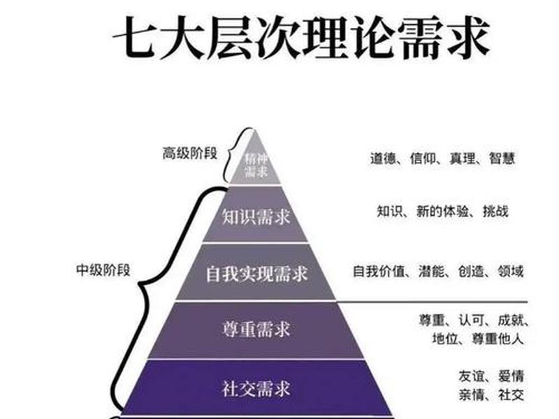 人际关系本质哲学分析(人际关系的本质,其实就三句话) 人际关系本质哲学分析(人际关系的本质,其实就三句话)