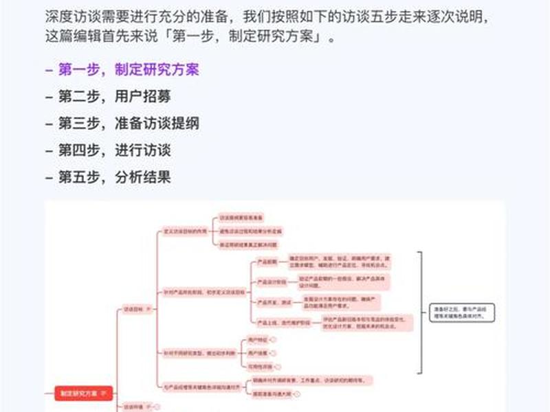 城市人际关系访谈 城市人际关系访谈提纲 城市人际关系访谈 城市人际关系访谈提纲