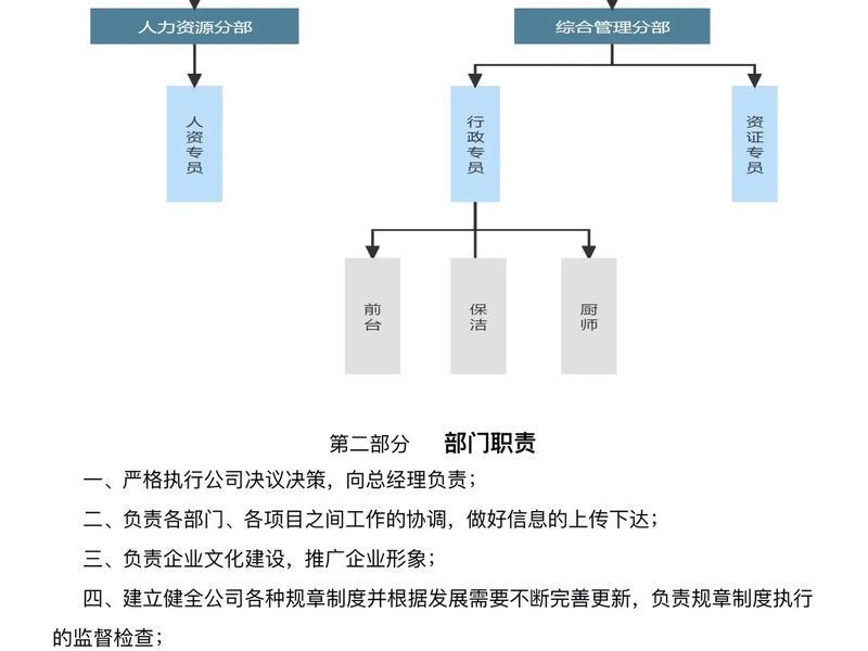 公务员的人事部门是哪个部门,公务员归人社局管还是组织部管 公务员的人事部门是哪个部门,公务员归人社局管还是组织部管