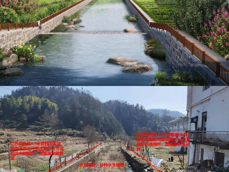 城市与乡村的人居特点 - 城市与乡村的人居特点区别 城市与乡村的人居特点 - 城市与乡村的人居特点区别
