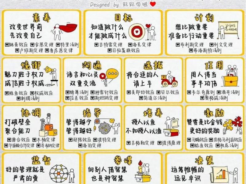10个人际沟通技巧(10个人际沟通技巧心得体会) 10个人际沟通技巧(10个人际沟通技巧心得体会)