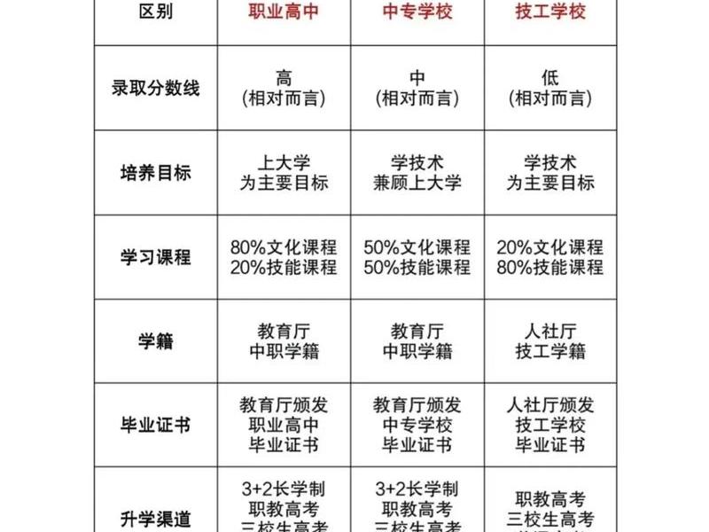 公司人际关系和学校区别(职场的人际关系和学校的人际关系没有区别) 公司人际关系和学校区别(职场的人际关系和学校的人际关系没有区别)