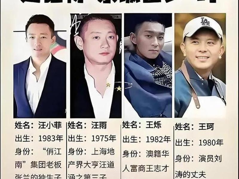 北京四少王烁现状;北京四少王烁现状照片 北京四少王烁现状;北京四少王烁现状照片