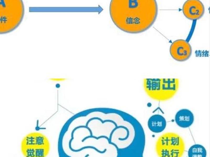 培养幼儿社会认知的途径(培养幼儿社会认知的途径有哪些) 培养幼儿社会认知的途径(培养幼儿社会认知的途径有哪些)