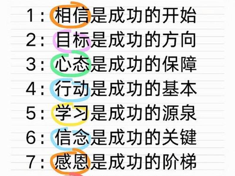 人机关系实现的四个目标、人机关系实现的四个目标包括