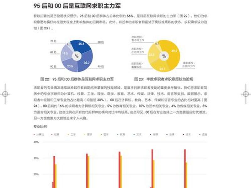 国外员工关系管理现状 国外员工关系管理现状研究 国外员工关系管理现状 国外员工关系管理现状研究