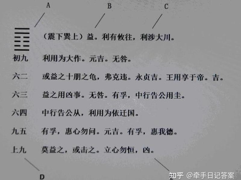 国学与智慧答案 - 国学与智慧期末 国学与智慧答案 - 国学与智慧期末