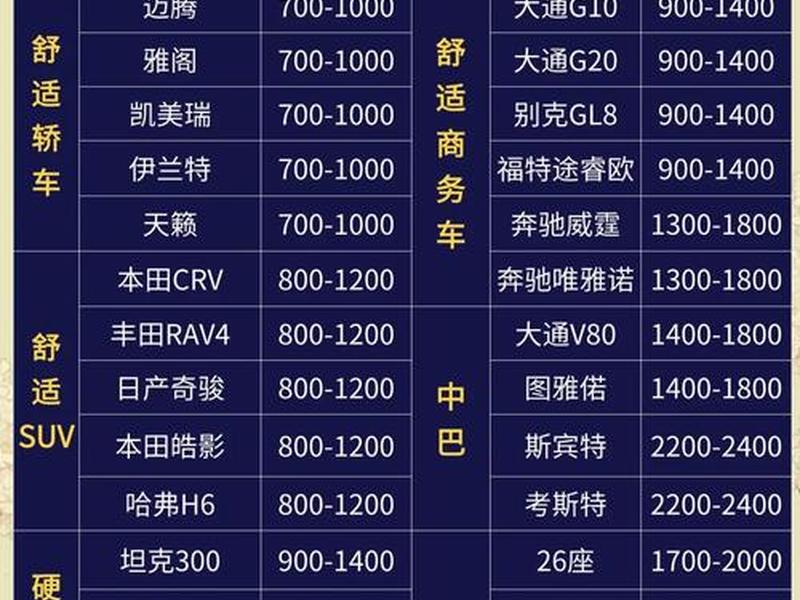 女子马帮茵茵的车多少钱 - 女子马帮茵茵的牧马人多少钱